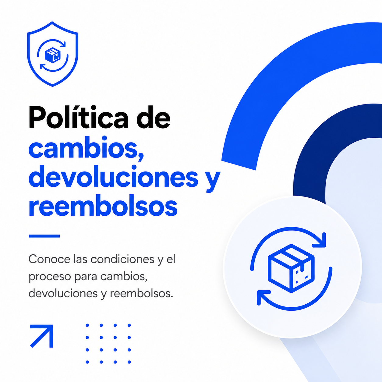 Política de cambios, devoluciones y reembolsos - plantilla legal gratuita